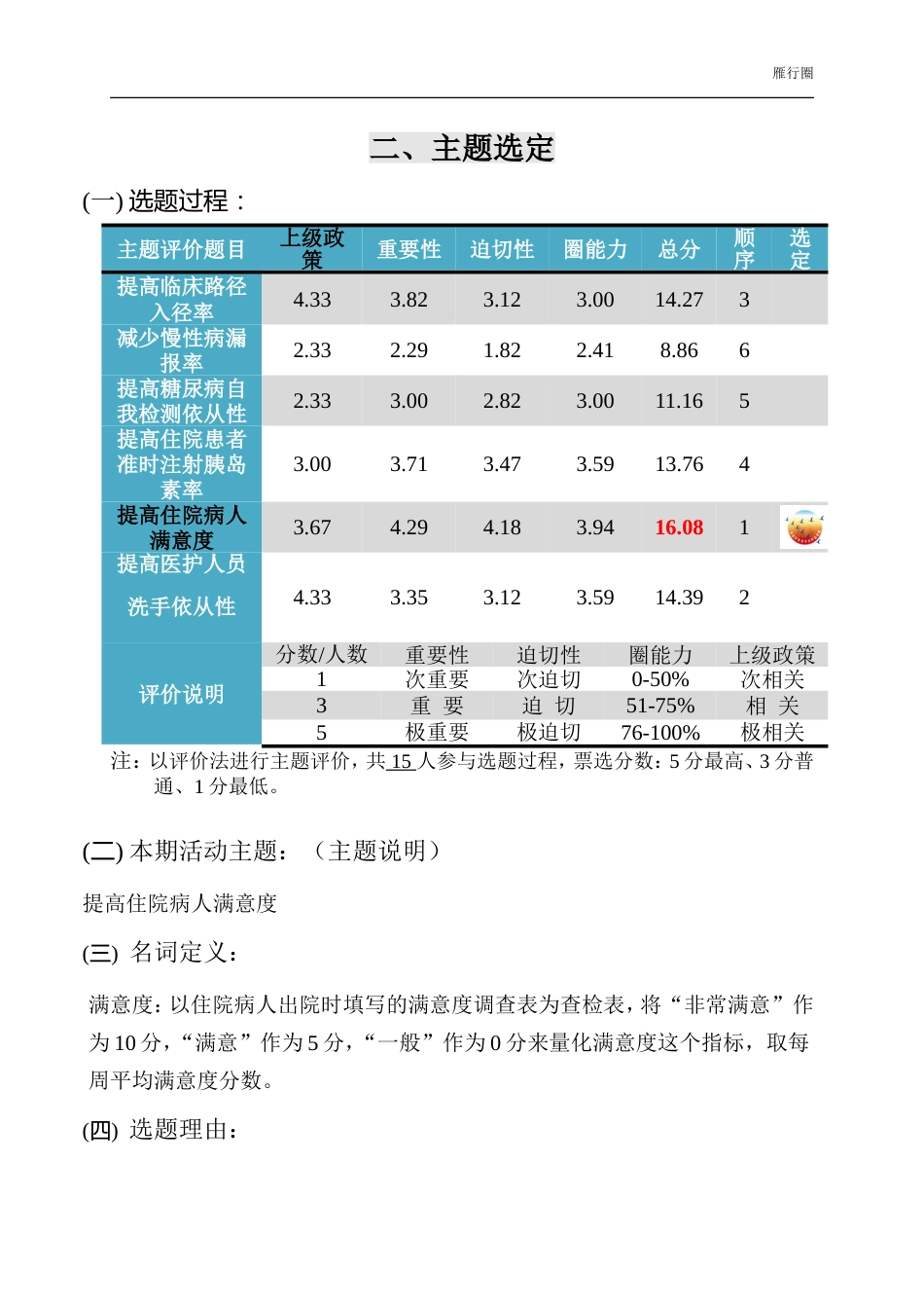 内分泌科品管圈_雁行圈_第3页