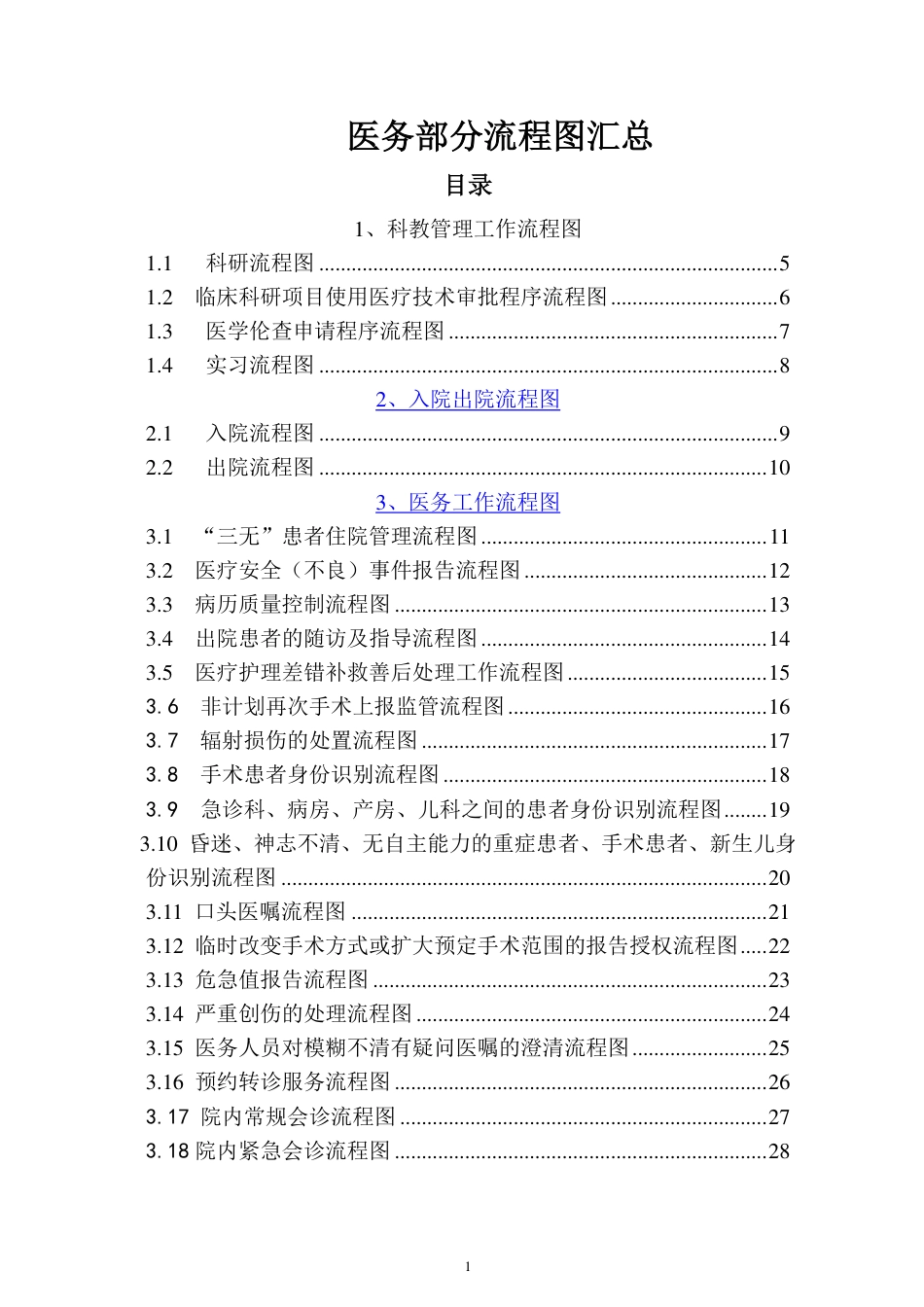 二甲医院医务管理工作流程图门诊管理工作流程图_第1页