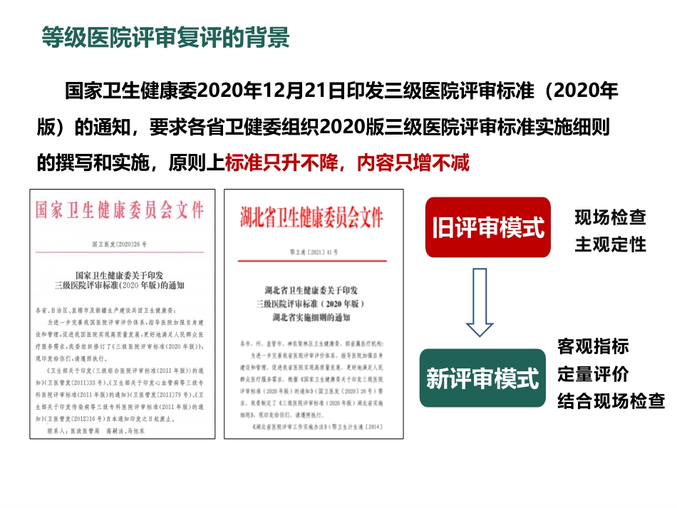 如何准备等级医院评审工作等级评审_第3页