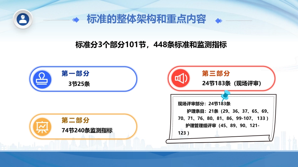 以医院评审为抓手促进护理质量安全管理体系建立_第3页