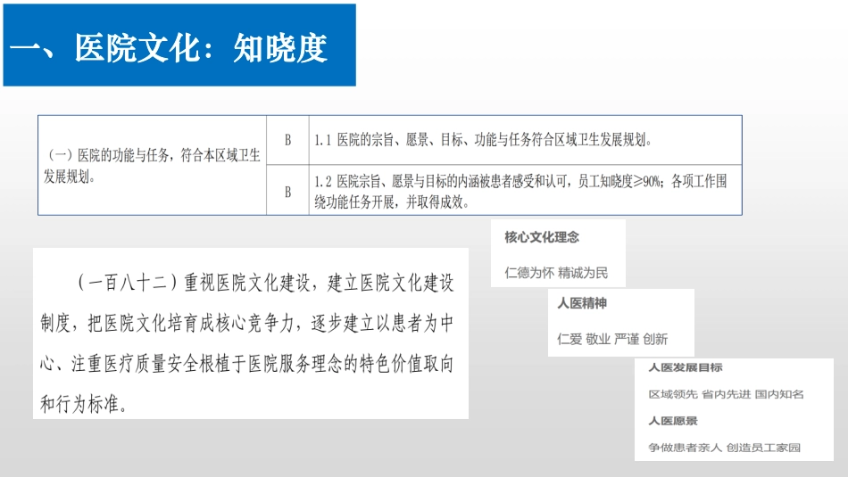 新一轮医院评审思考_第2页