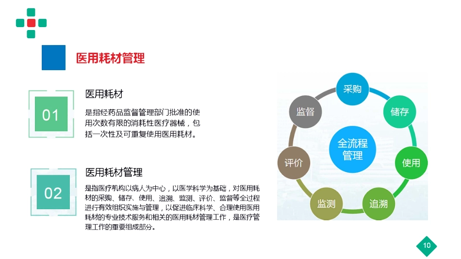 以高质量发展为导向的医院供应链管理战略.pdf_第2页