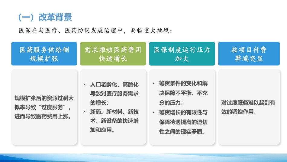 紧密型县域医共体下医保支付改革若干思考_第3页