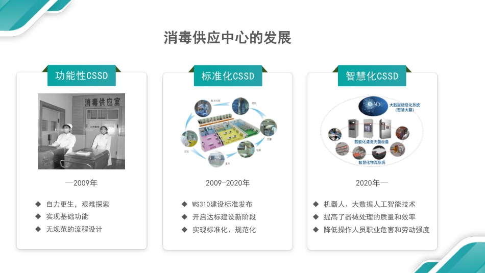 智慧化消毒供应中心建设创新_第3页