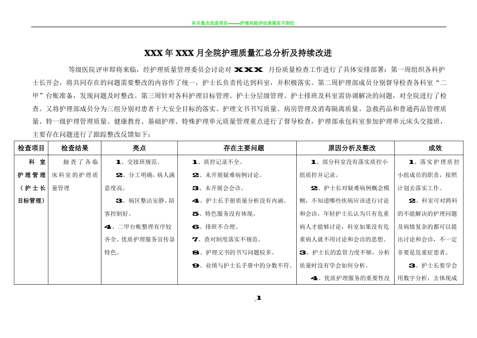 护理质量持续改进表_第1页