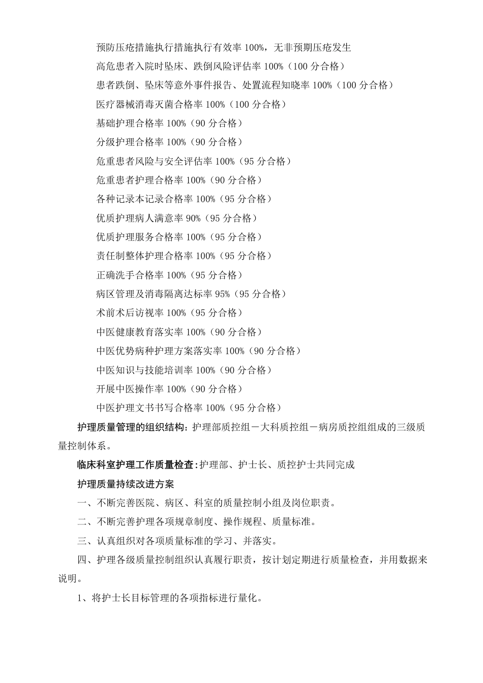 护理质量管理与持续改进计划_第2页