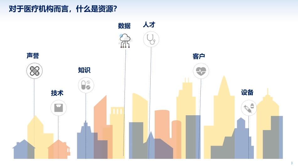 高质量发展语境下的智慧医院_第3页