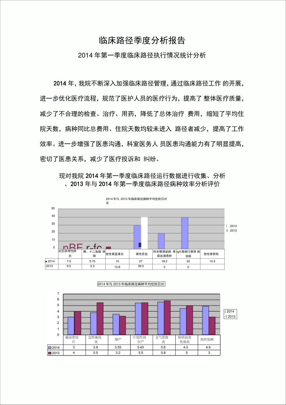 临床路径季度分析分析报告_第1页