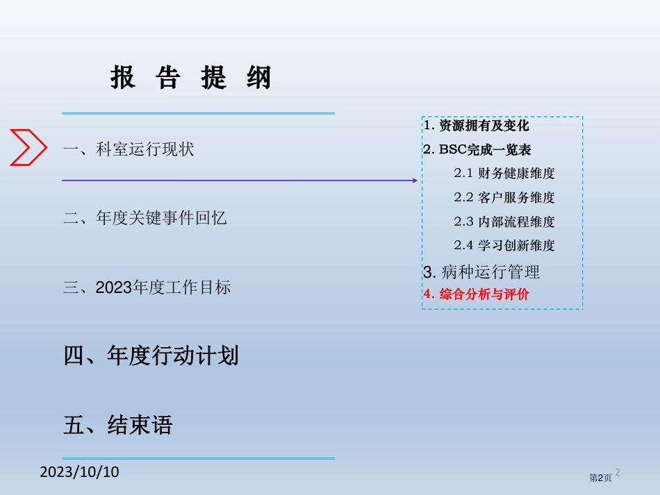 临床医技科室年度运营发展报告模板——ICU.pdf_第2页