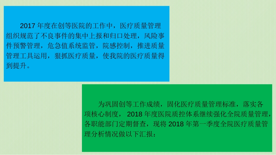 医疗质量管理分析报告ppt课件_第2页