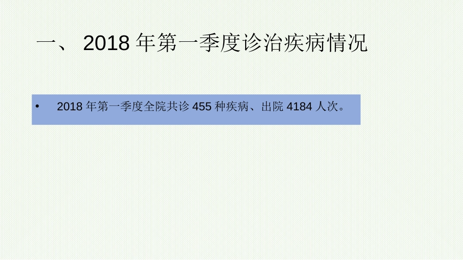 医疗质量管理分析报告ppt课件_第3页