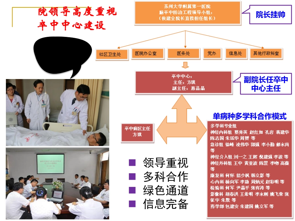 医院卒中中心信息化建设工作汇报.pdf_第3页