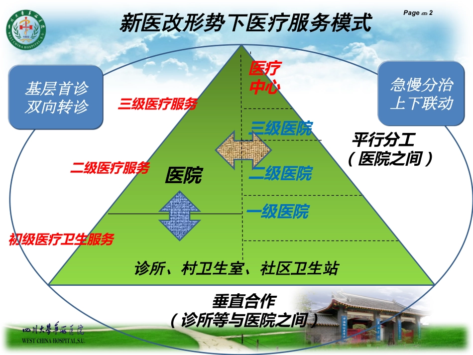 精细化管理推进医疗质量持续改进_第2页