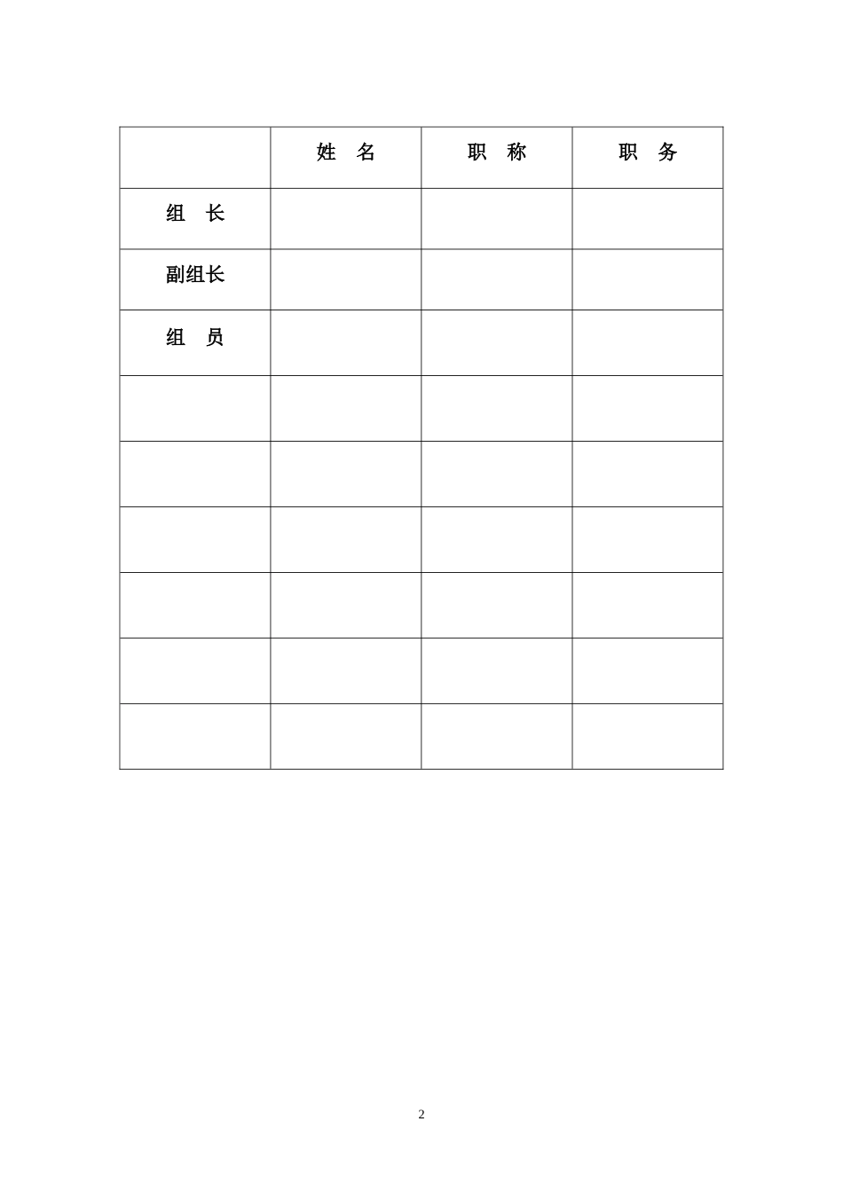 重症医学科医疗质量管理与持续改进活动记录本_第2页