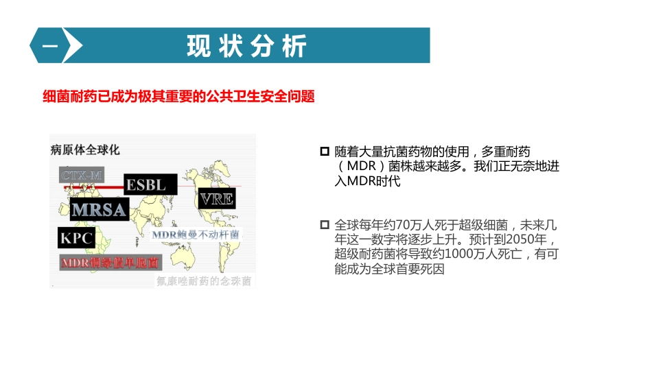 多重耐药菌医院感染监测与防控_第3页