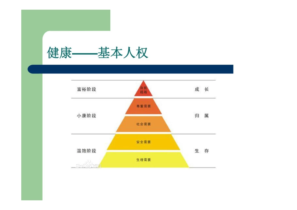 医疗保障培训资料(1)_第2页