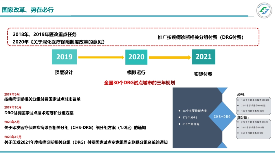 DRG实施对医疗质量管理的应对与挑战_第3页