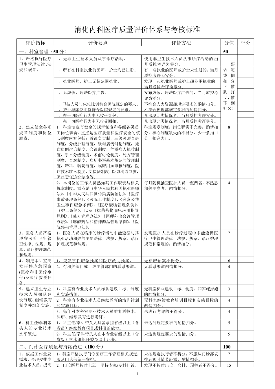 消化内科医疗质量评价体系与考核标准_第1页