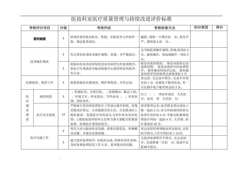 医技科室医疗质量考核标准_第1页