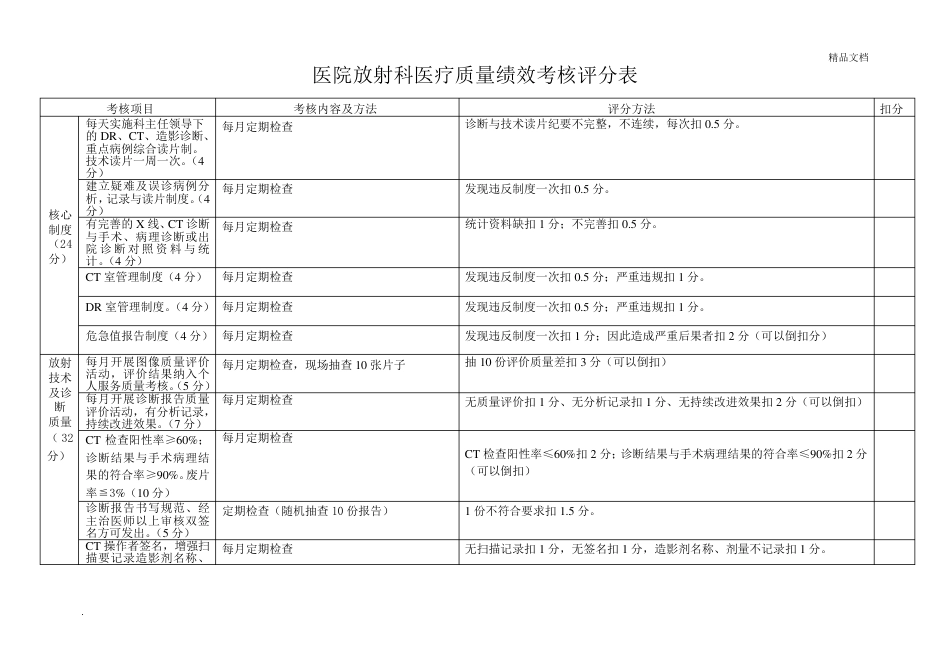 医技科室医疗质量考核评标准_第1页