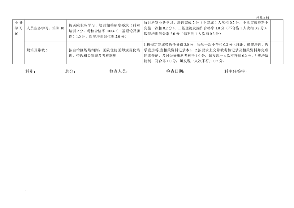 医技科室医疗质量考核评标准_第3页