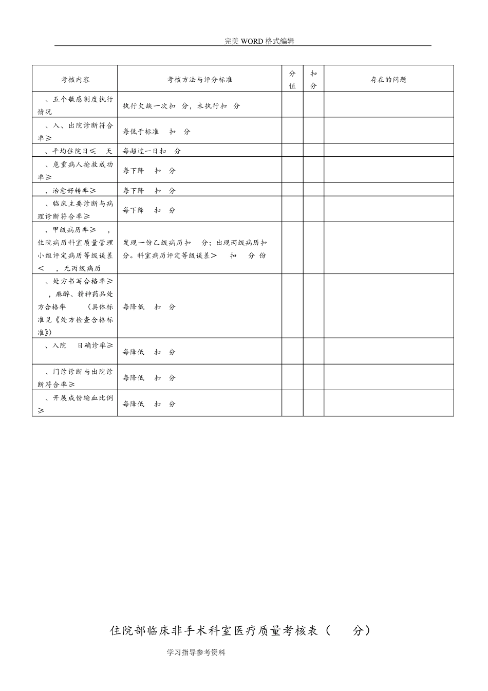 医疗质量考核表.pdf_第2页