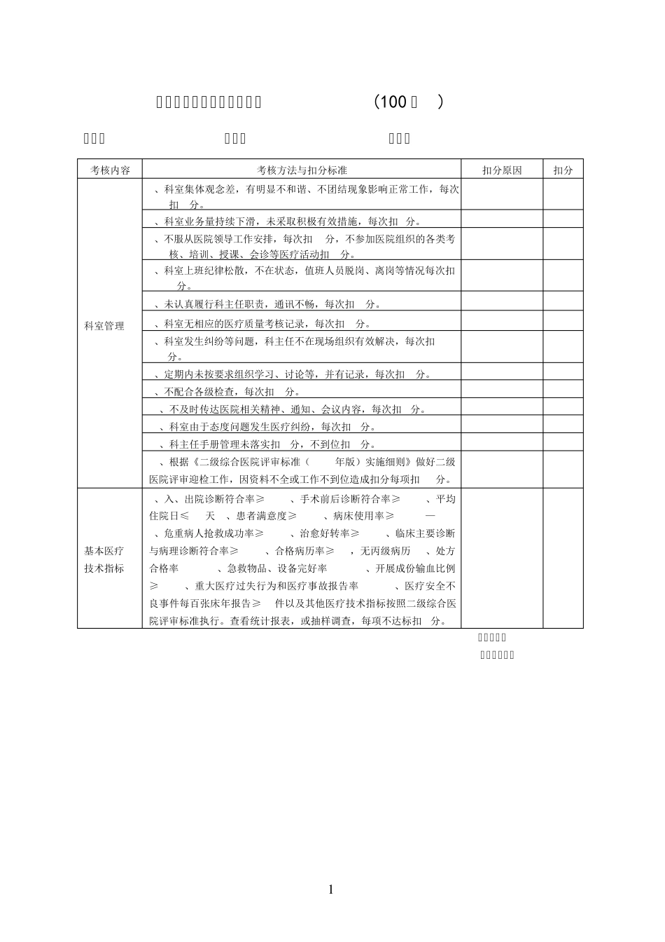 医院各科室医疗安全质量考核细则与评分表_第1页