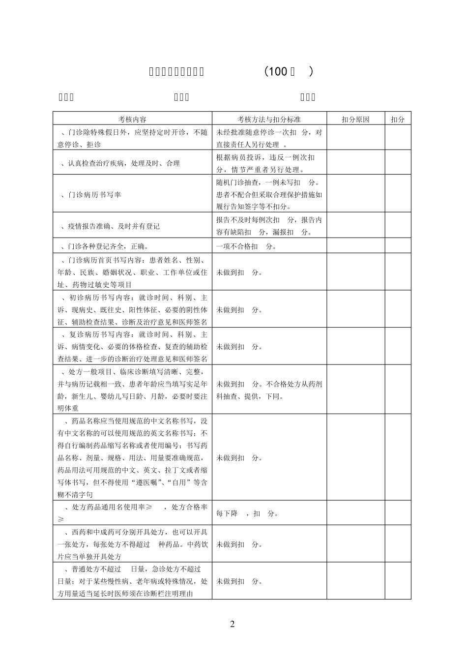 医院各科室医疗安全质量考核细则与评分表_第2页