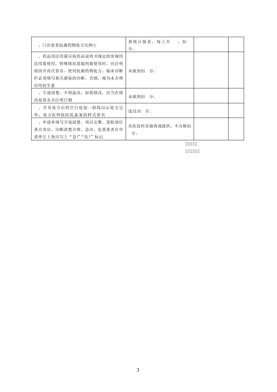 医院各科室医疗安全质量考核细则与评分表_第3页