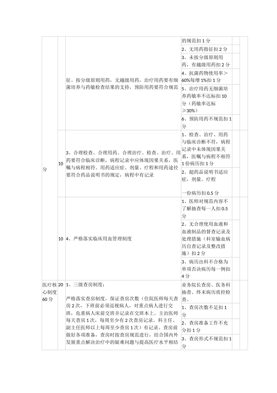 20XX年医疗质量管理目标考核标准_第3页