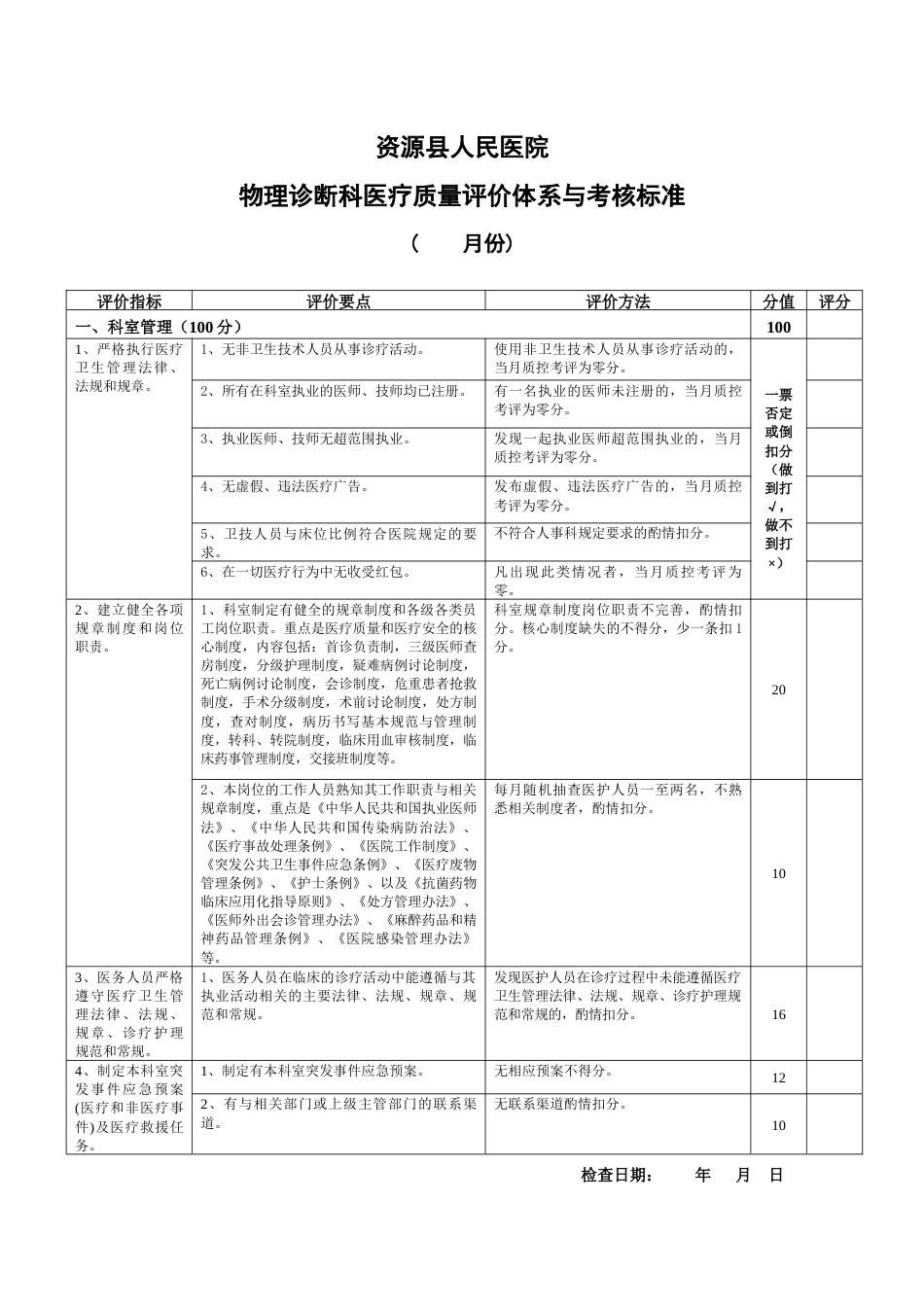 超声科医疗质量评价体系与考核标准.docx_第1页