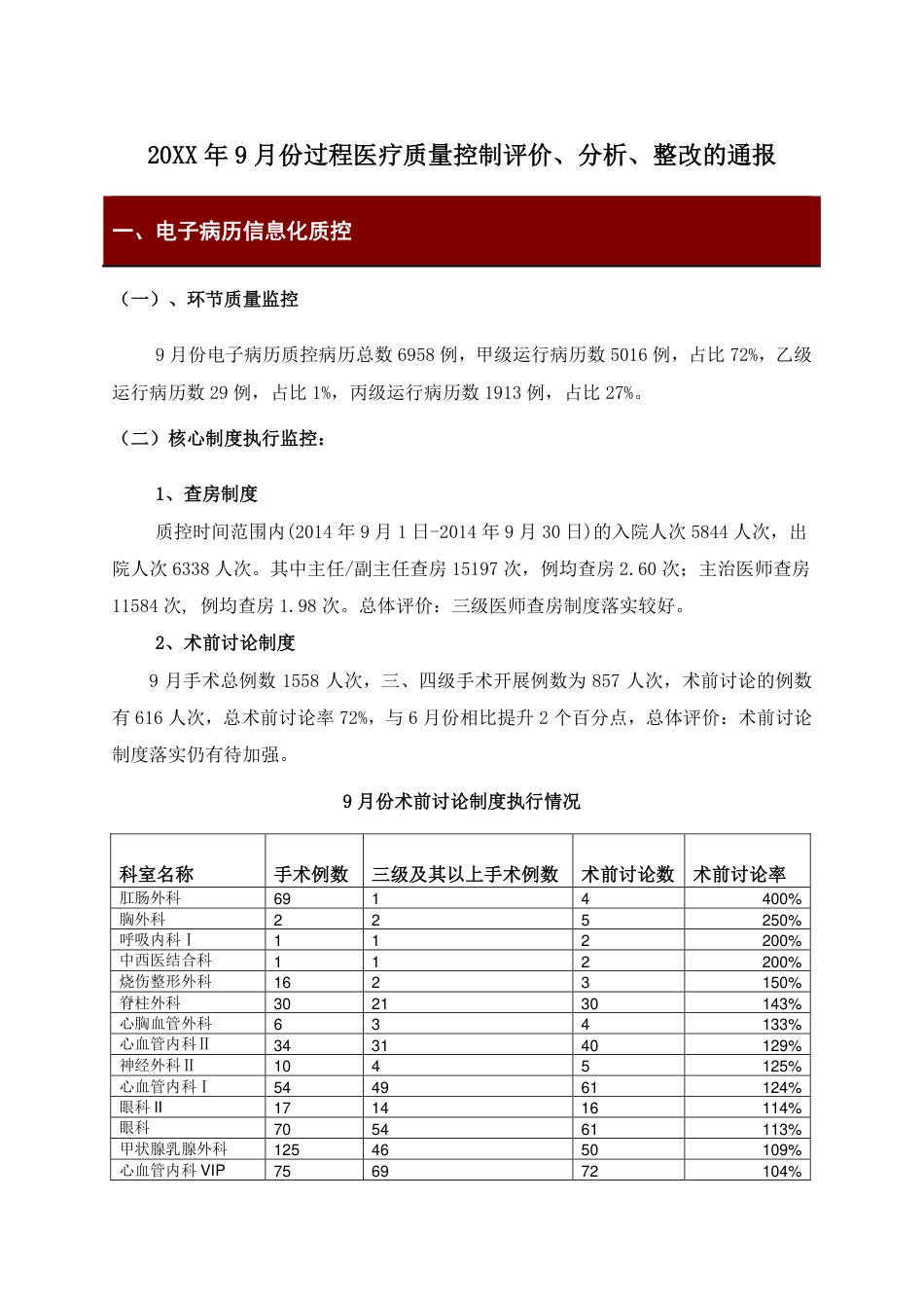 20XX年9月份过程医疗质量控制评价.pdf_第1页