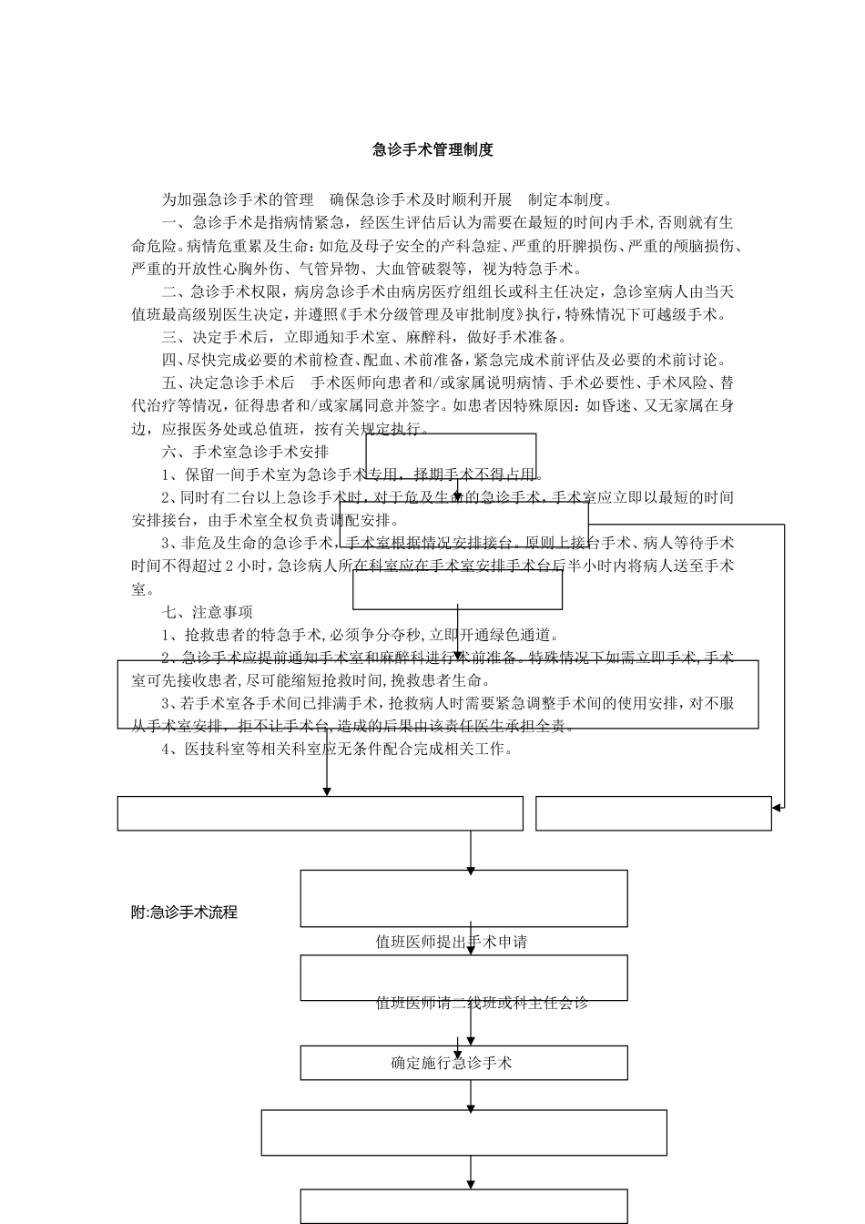 急诊手术管理制度_第1页