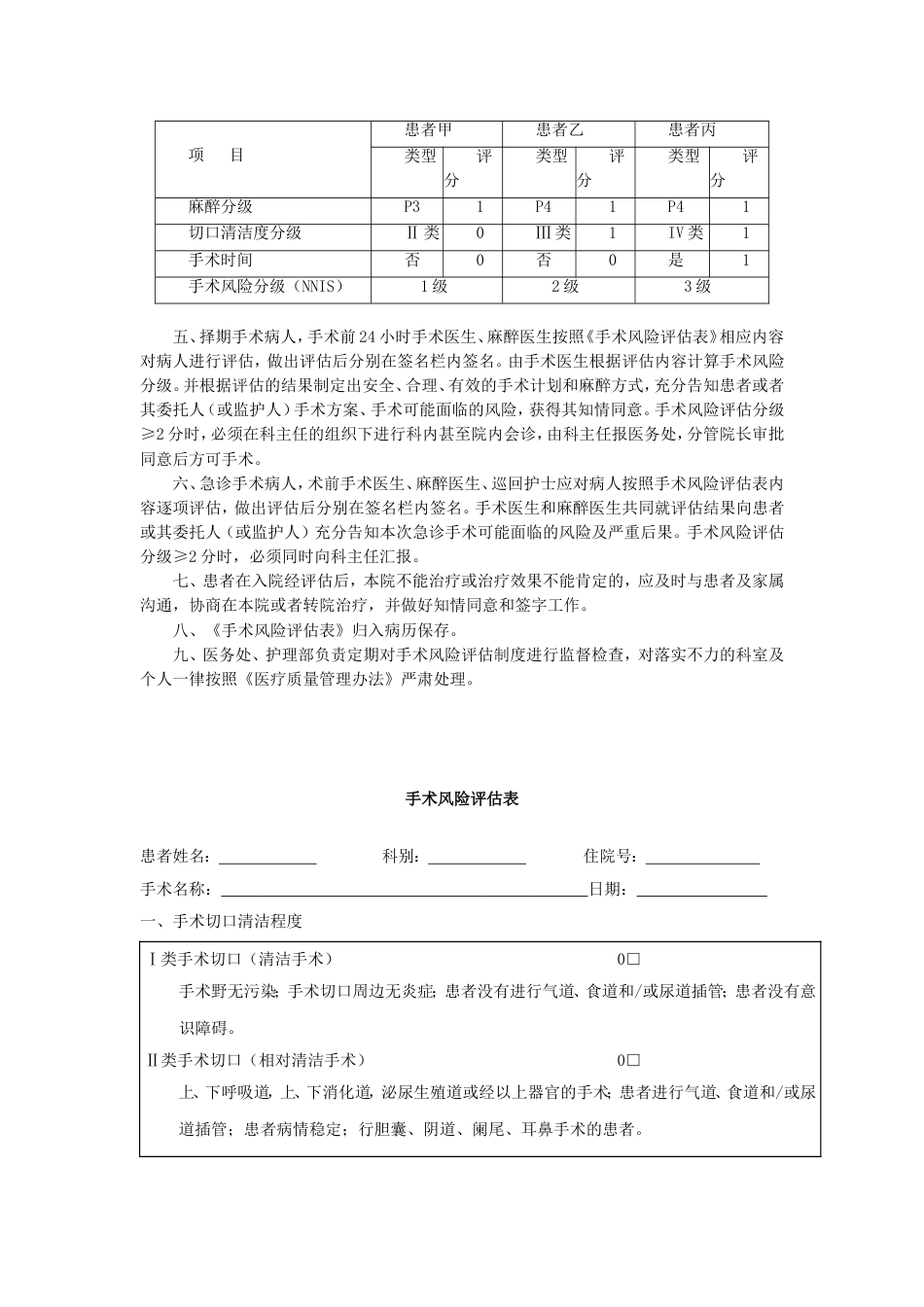 手术风险评估制度_第2页