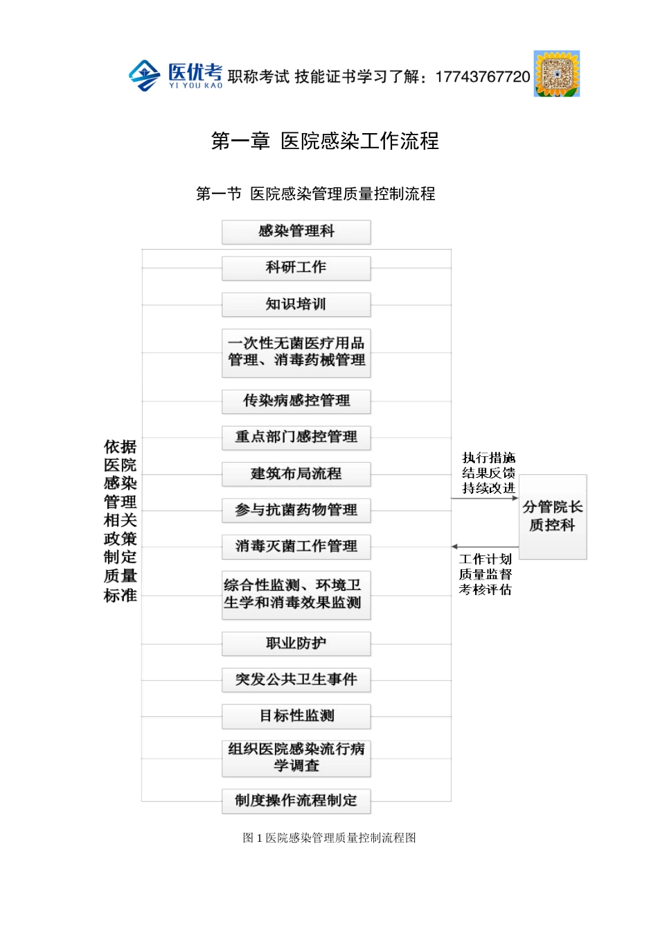 医院感染工作流程_第1页