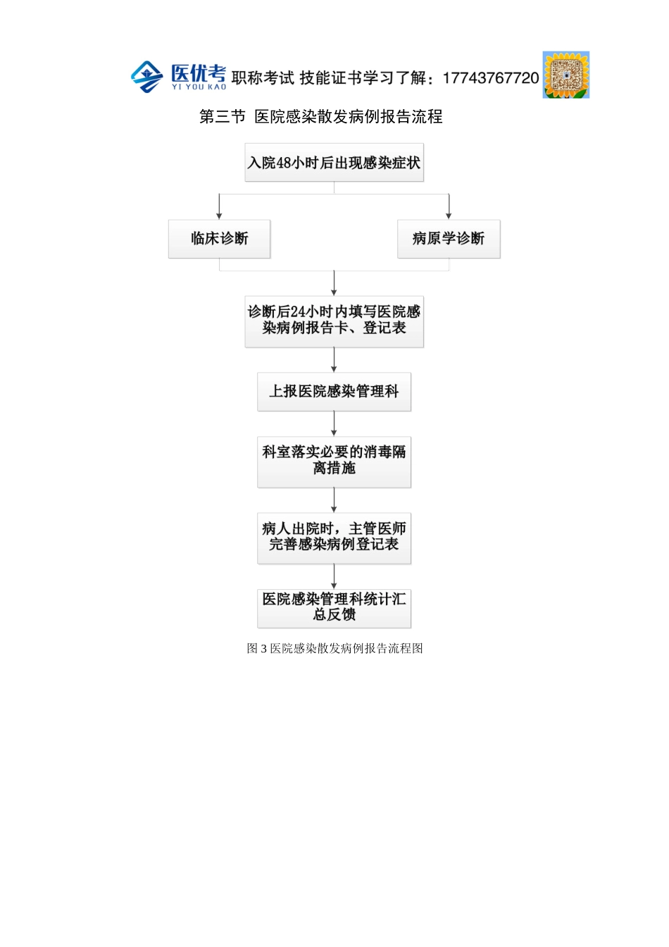 医院感染工作流程_第3页