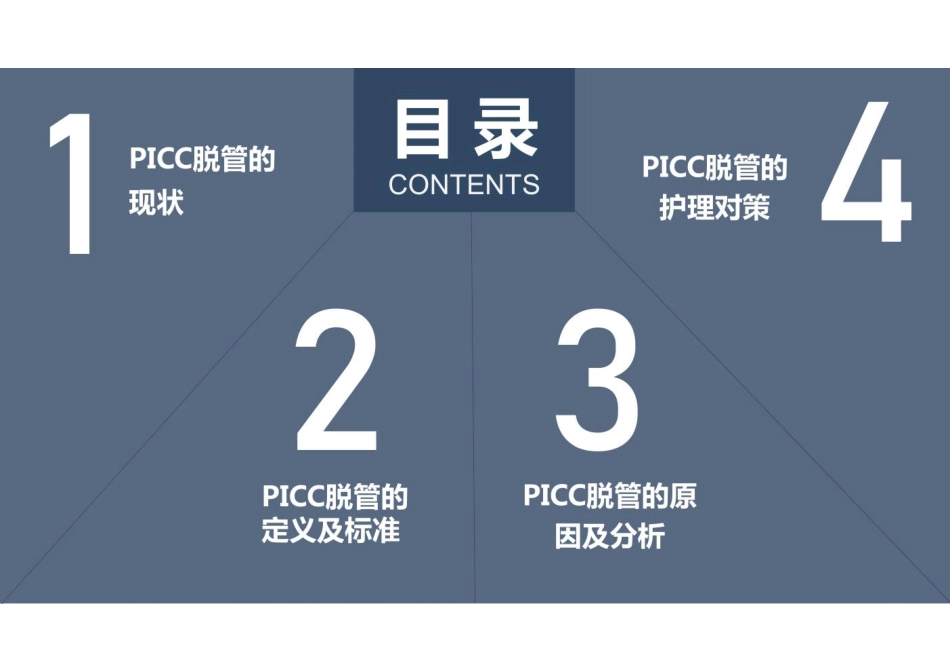 PICC脱管原因分析及护理对策-。_第2页