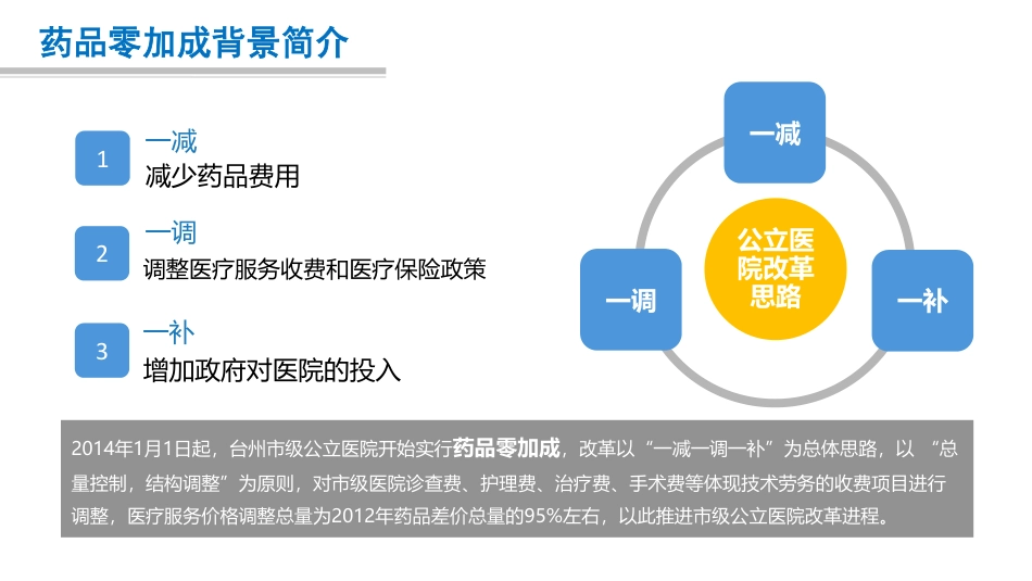 药品零加成后医院运营管理再平衡的应对策略_第3页