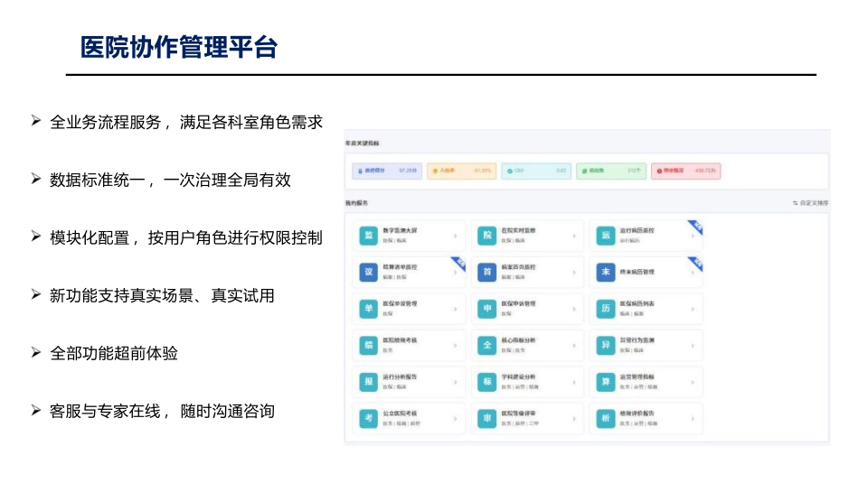 DIP/DRG全套系列之-DRG-DIP协作管理平台.pdf_第3页