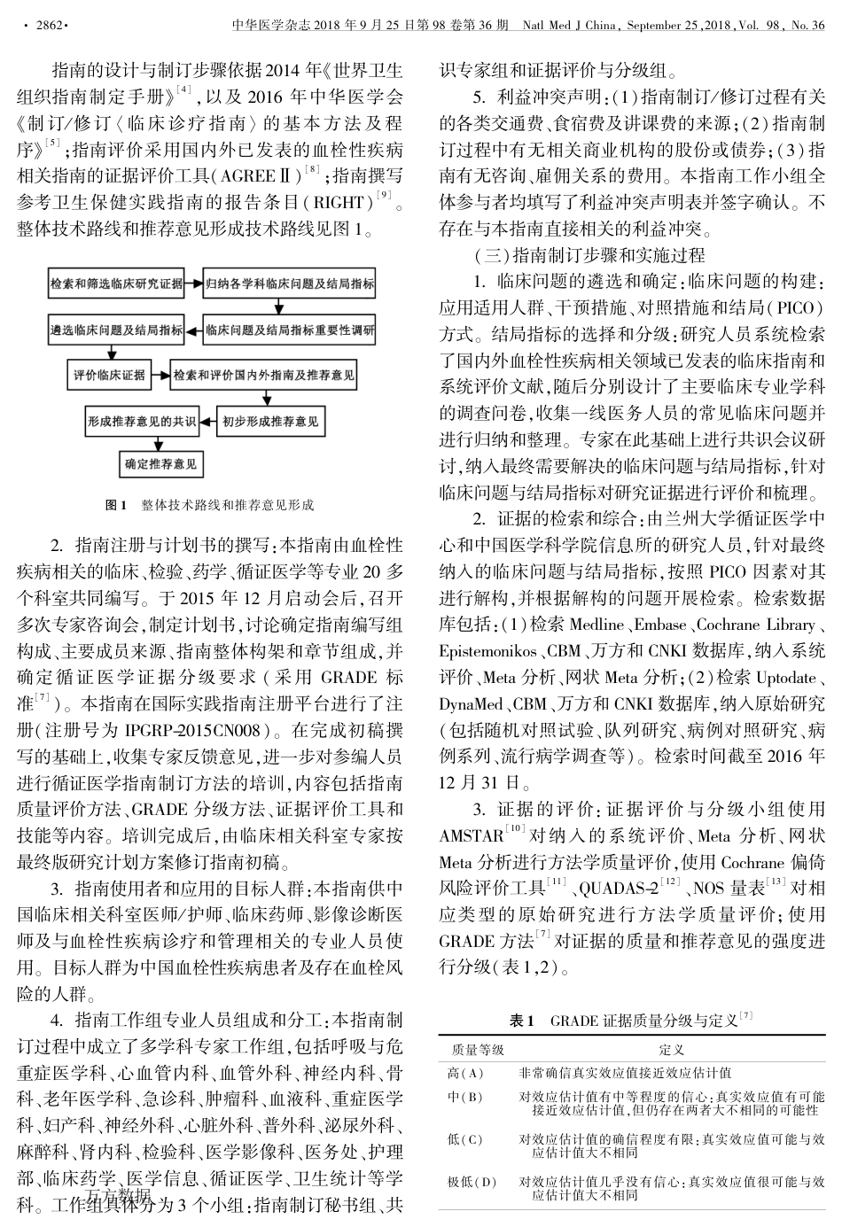 中国血栓性疾病防治指南中心建设标准_第2页