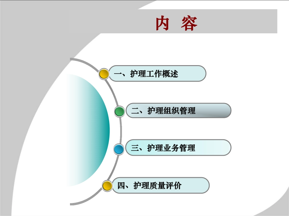 学习课件：护理管理.pdf_第2页