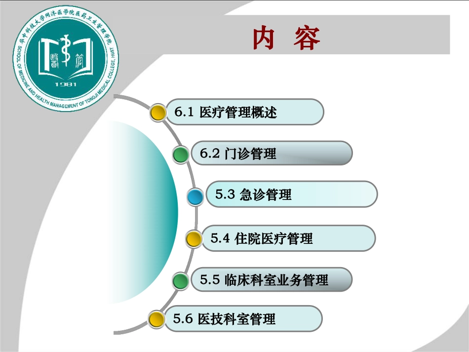 学习课件：医疗管理_第2页