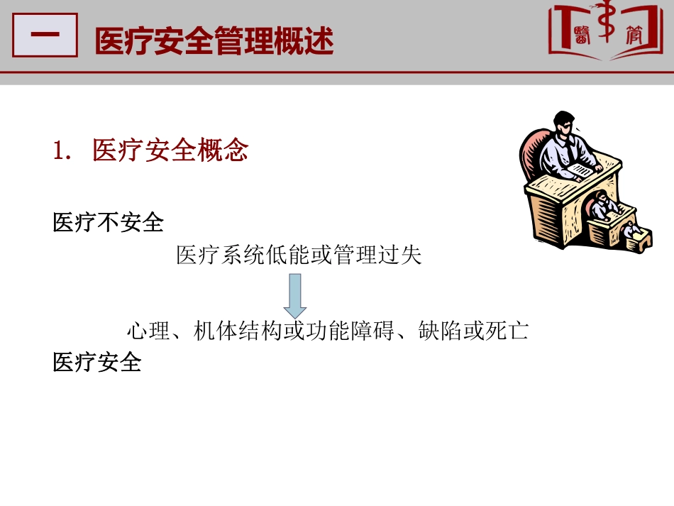 学习课件：医疗安全管理.pdf_第3页