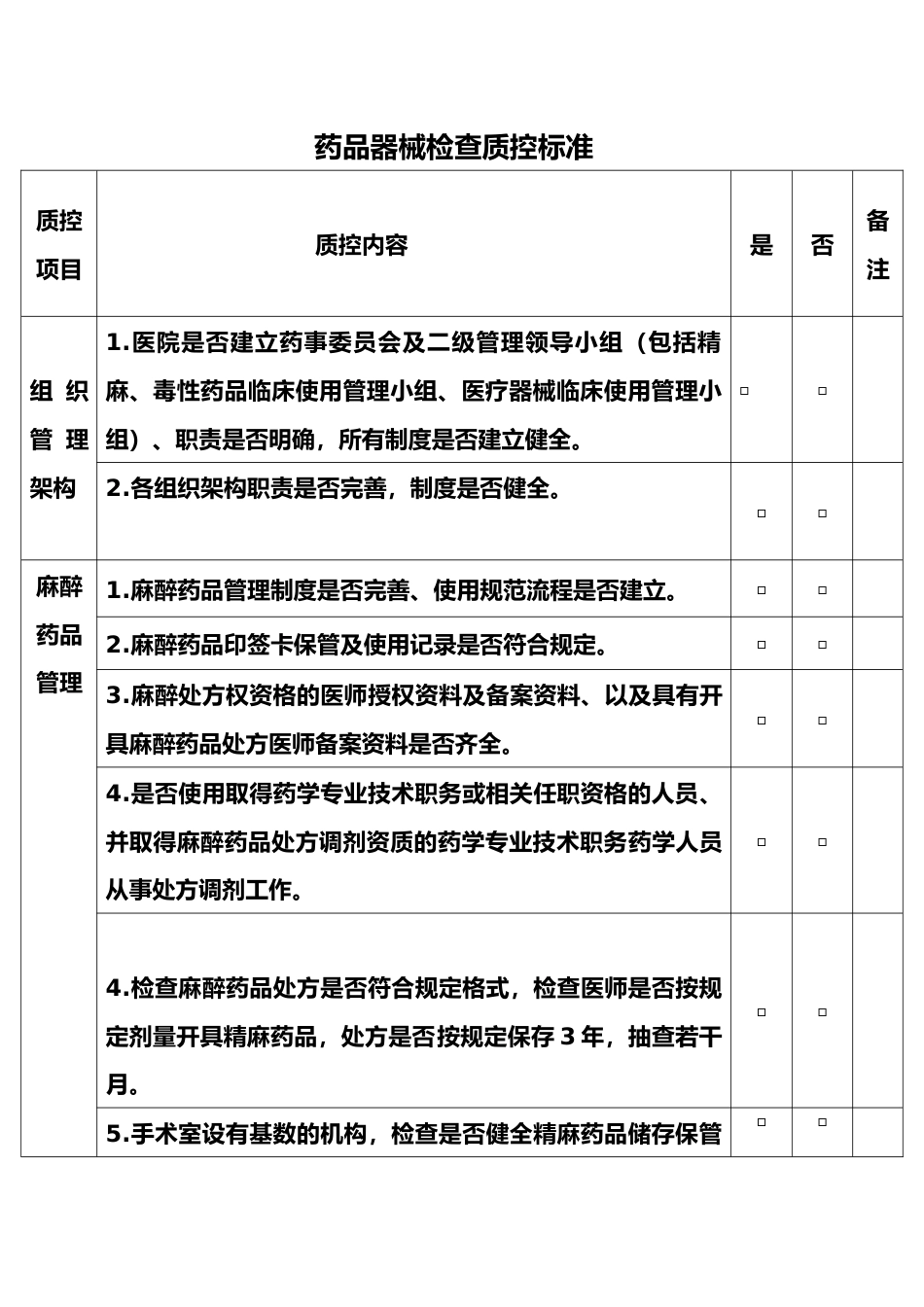 药品器械质控标准_第1页