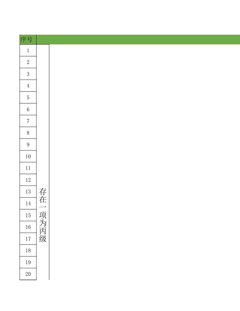 2022年丙级病历质控标准（住院）_第1页