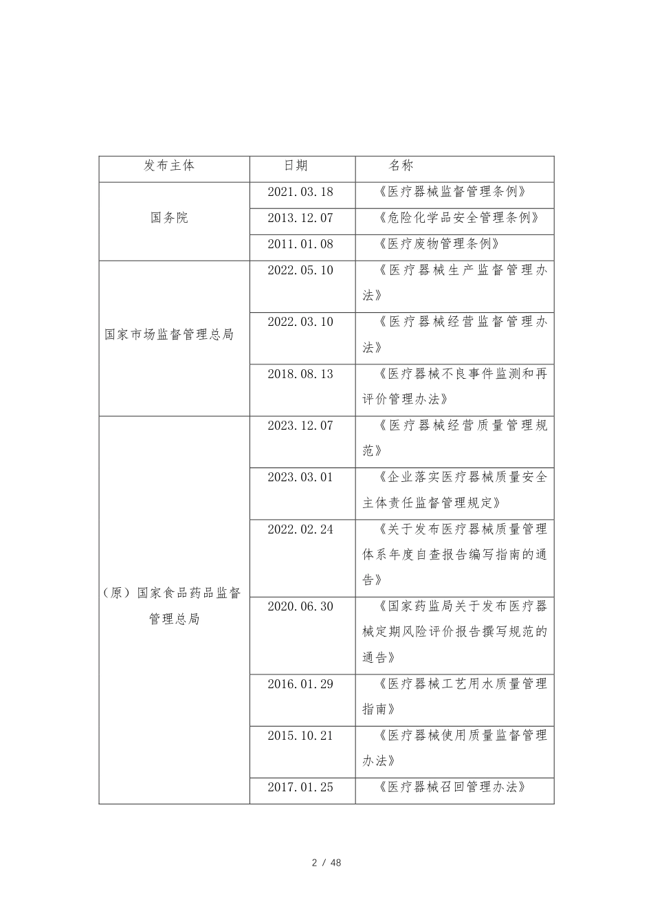 医疗器械管理相关重点法律条文汇编及分析_第2页