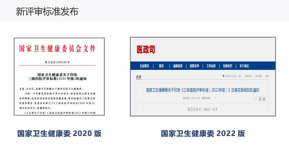 2024三级综合医院等级评审培训-数据部分培训（最新）_第2页