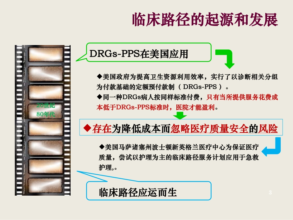 促规范、保安全、提效率全面推进临床路径管理_第3页