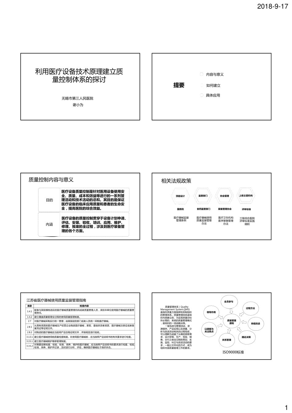 利用医疗设备技术原理建立质量控制体系的探讨.pdf_第1页