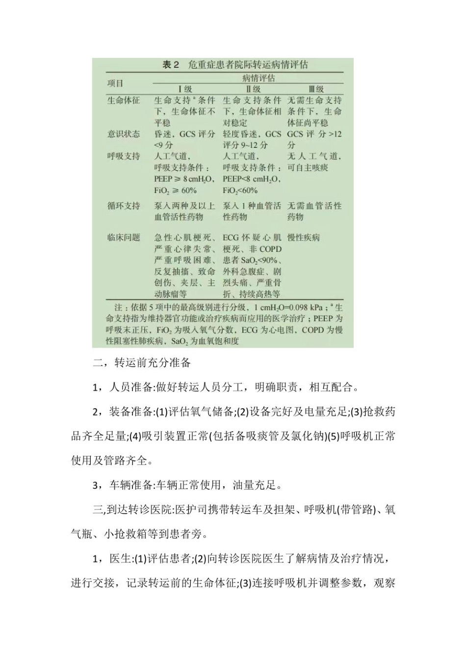 危重症患者转运流程及应急预案_第2页